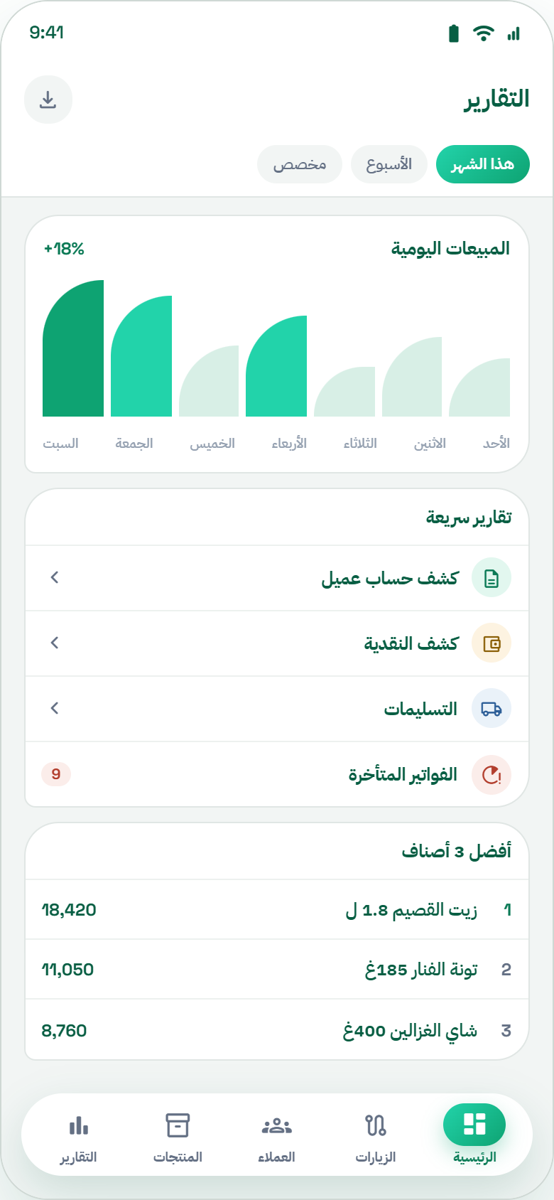تقارير المندوب في تطبيق ميدارا